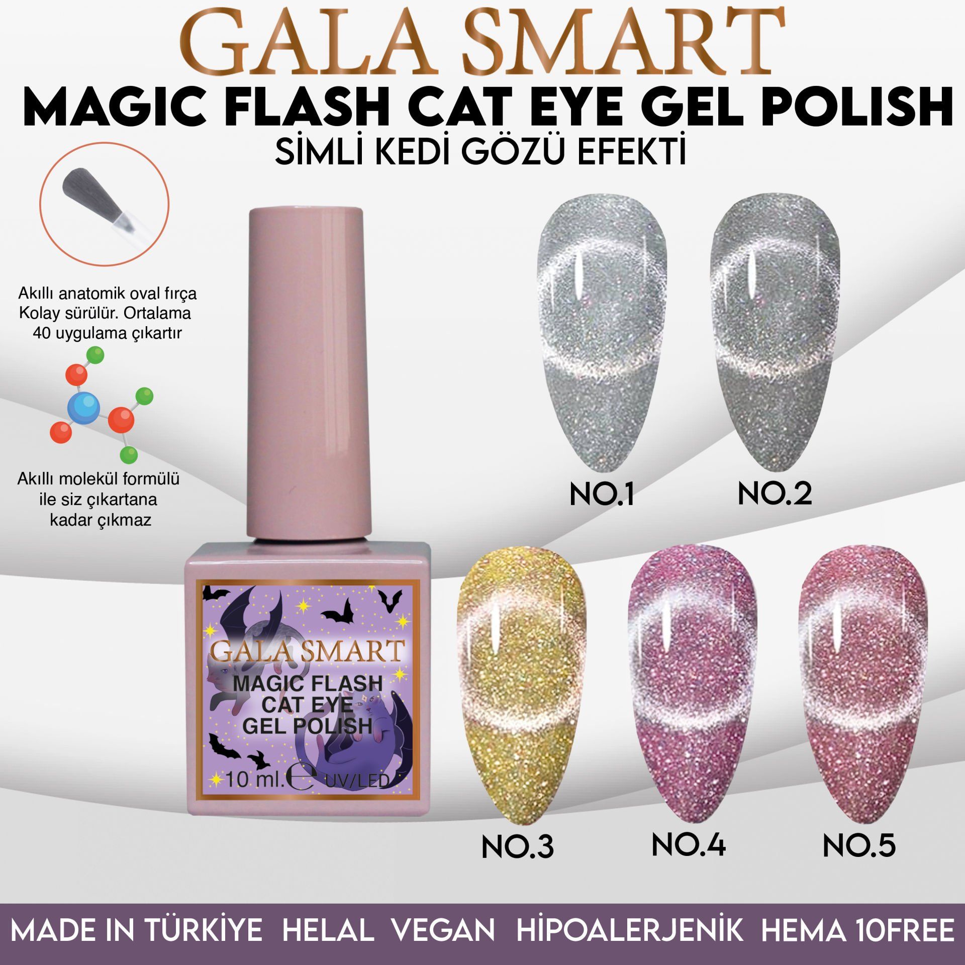 Magic Flash Cat Eye 10 ml No:03